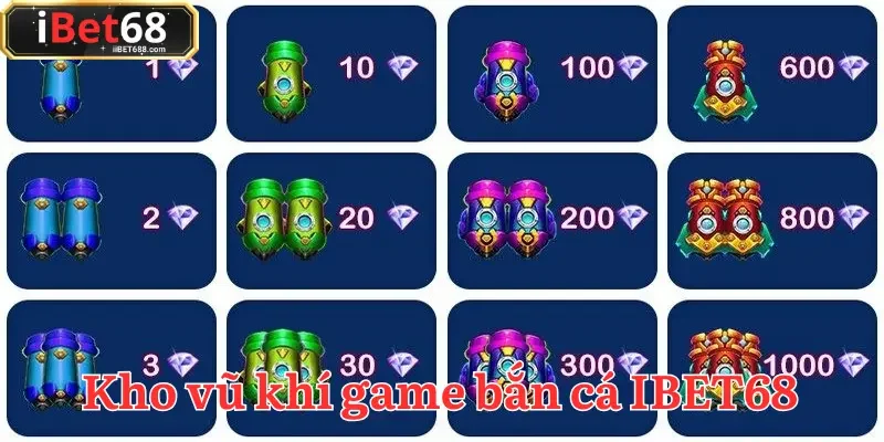 Vũ khí độc đáo để tiêu diệt sinh vật biển khi tham gia bắn cá IBET68